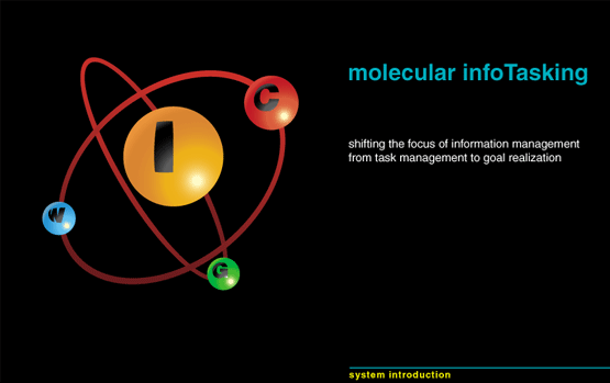 id_molecular1
